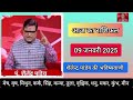 आज का राशिफल 09 जनवरी 2025 शैलेंद्र पांडेय की भविष्यवाणी today rashifal astro shailendra pandey