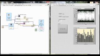 Measurements 1: How To Build Lab 2 VI