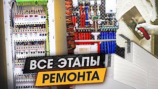 Все этапы ремонта квартиры