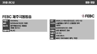 [중파] 1566kHz FEBC 제주극동방송 AM 방송종료멘트(2025)