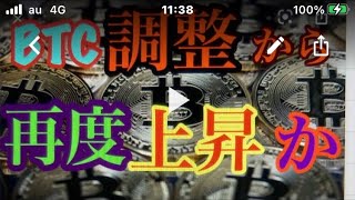 BTC調整からの上昇か。ビットコインFXチャート分析