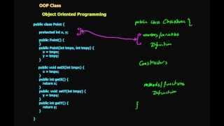 3 OOP Class (in Arabic)