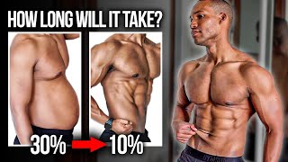 How Long To Get From 30% to 10% Body Fat? (THE TRUTH)