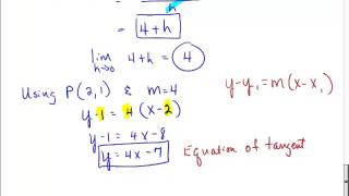 Cal 2.1  Rates of Change and Tangents to Curves