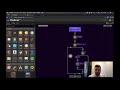 Building a Hacker News Slack Bot in 3 minutes