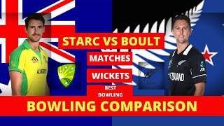 Mitchell Starc vs Trent Boult bowling comparison || Compares Wickets, Bowling Avg. Best Bowling
