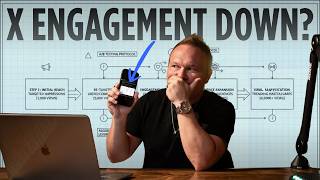 How To Reset The X (Twitter) Algorithm Using Ads (The $5 Method)
