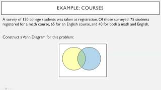 SUNY WCC - Math Resources for Students - Quick Review - Survey Problems (Two Sets)