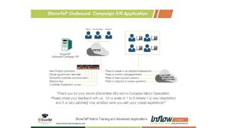 How to use ShoreTel Outbound Dialing