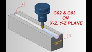 Mastercam Case study: Applying circular interpolation G02&G03 on XZ, YZ Plane