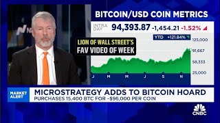 Michael Saylor Said 5 MicroStrategy Shares Will Make You Millionaire | Bitcoin