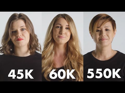 How much should a woman spend on clothes?