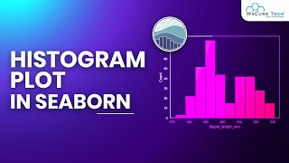 Seaborn Histogram Plot Method in Python - Complete Guide