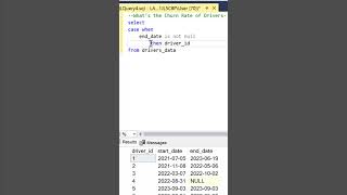 Uber Data Analyst Sql Interview Question Understanding Churn Rate