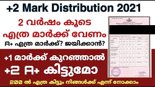 +2 Mark Distribution 2021 | ജയിക്കാൻ എത്ര?? A+ ആകാൻ?? | +2 result 2021 | Plustwo result 2021