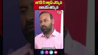 జగన్ కి బిల్డప్ ఎక్కువ బిజినెస్ తక్కువ  | Kodali vinod Exclusive Interview | Mahaa News