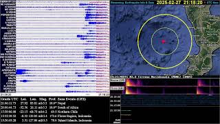 2025-02-27 21:06:11 UTC mb 5.57 Nepal Depth 10.0 km 27.884°N 85.816°E L.2025-02-28 02:51:11 GMT+5:45