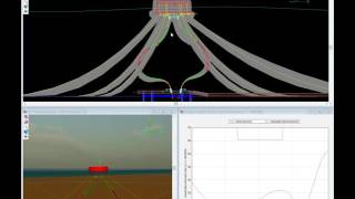 Single Point Mooring   Global Dynamic Analysis   OrcaFlex