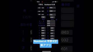 【ナンバーズ研究所】メンバーさん限定裏平野式ナンバーズ4予想！信じるも信じないのも貴方次第！@pikuonballsuper