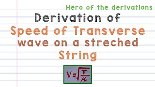 Derivation of expression for speed of a transverse wave on a streched string.
