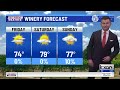 first warning weather early evening forecast with chief meteorologist nick bannin feb. 26 2025