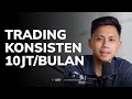 Cara Trading Crypto untuk Mendapatkan 10 Juta Per Bulan