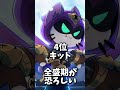 【ブロスタ】現環境ソロ最強キャラランキングtop8 ブロスタ brawlstars shorts 最強キャラ