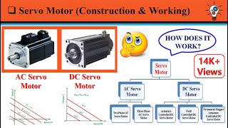 Servo Motor (Construction, Working \u0026 Application) | AC Servo Motor | DC Servo Motor | TECH ELECTRIC