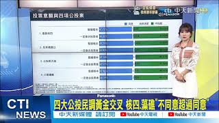 【每日必看】四大公投民調黃金交叉 核四.藻礁\