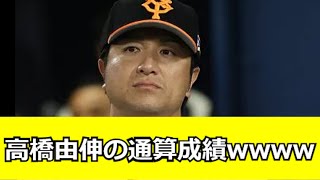 高橋由伸の通算成績wwwww