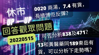 20 商湯，7.4 有貨，博佢反彈？可否分析838及471？13和黃醫藥同189東岳有貨，走勢如何？2130会不会再跌？384   現價可入吗？6108高價入左貨，會唔會有機會上返？