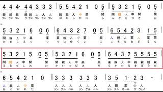 【大正琴】数字譜　ジングルベル　クリスマスソング