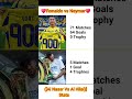 Ronaldo🔥(Al Nassr)vs Neymar🔥(Al Hilal)Stats😎Comparison@RRRAHUL 7M#shorts#short#football