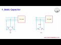 இவ்வளவுதானா இது power factor improvement using static capacitor explained in tamil