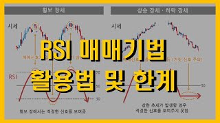 RSI 매매기법 보조지표 활용 제대로 RSI 지표 보는법, RSI 지표의 오류