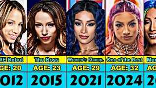 Sasha Banks Transformation From 0 to 32 Year Old