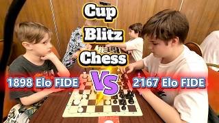 German Yunker (1898) - Roman Dedkov (2167) - Chess Blitz CUP