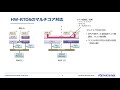 高性能hw rtos 3 3 次世代