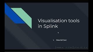 Waterfall Chart in Splink