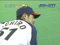 2006年　wbc合宿でのイチローと松坂の会話