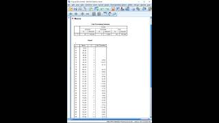 Cara Singkat Uji Linearitas Deviation From Linearity di SPSS‼️ #shorts #spss