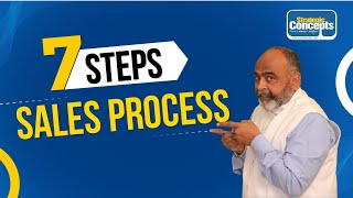 The 7 Steps SALES PROCESS | Sanjay4Sales