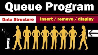 Program of Queue insertion Deletion and Traversing Elements in C | Complete Coding Example