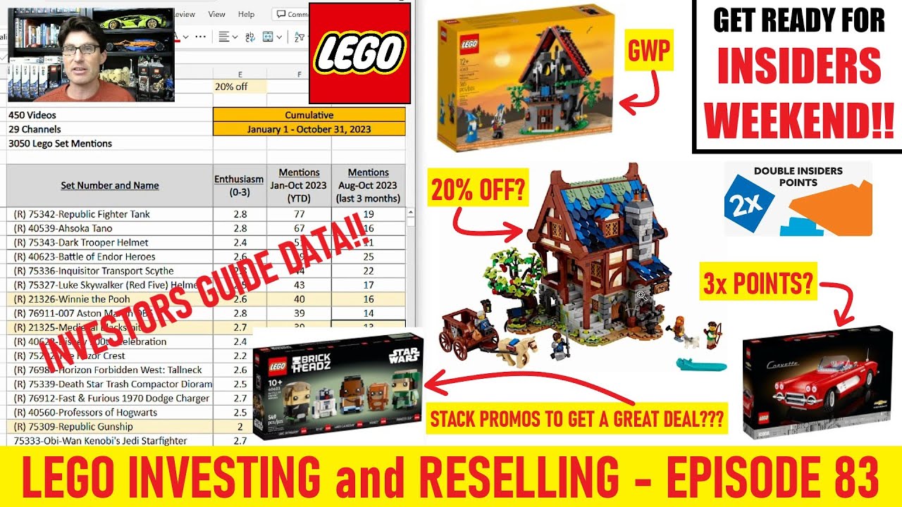 BEST LEGO Insiders Weekend Ever!? - INVESTORS GUIDE - Gifts With ...