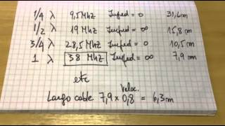 #0000f Lineas de Transmisión (1 de 2). Cuarto de onda y media onda. Medicion largo coaxial. XQ2CG
