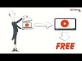 free whiteboard doodle animation software by scribbleo