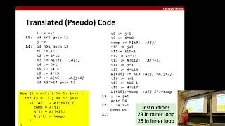 10 Code Optimization