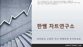 20220504 한쌤의차트분석 (한국의 미래 그리 밝지만은 않습니다.)