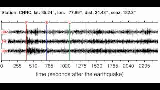 CNNC Soundquake: 2/8/2012 10:54:43 GMT