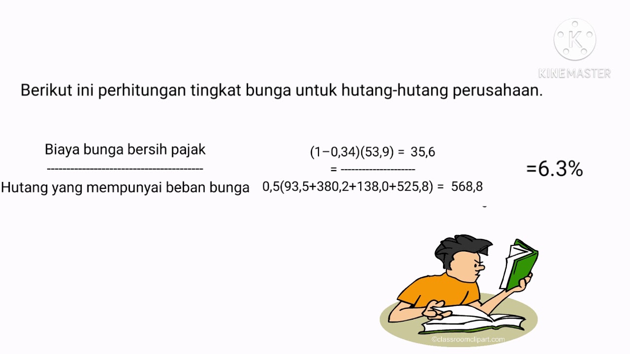 Analisis Laporan Keuangan; 9 - Laporan Keuangan Proforma - YouTube